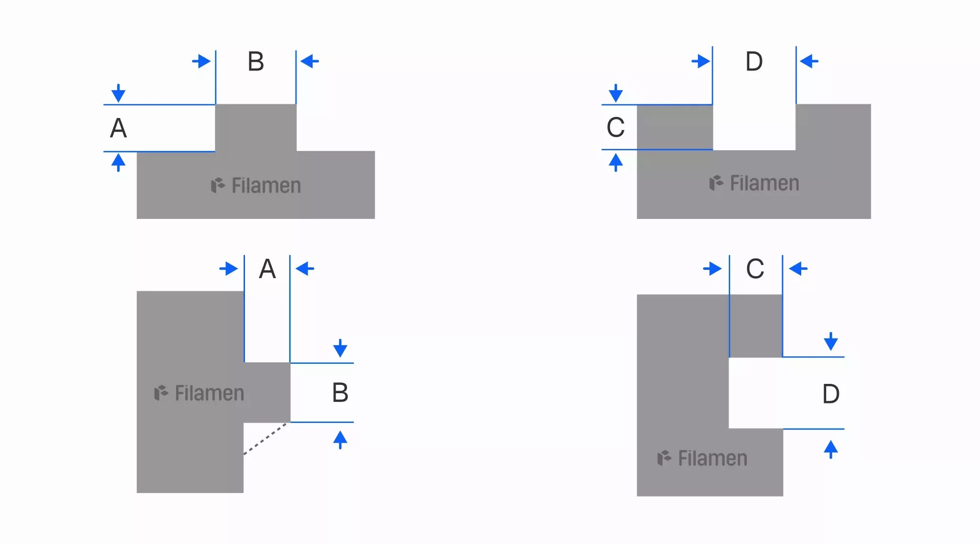 Panduan Detail Timbul dan Ukiran