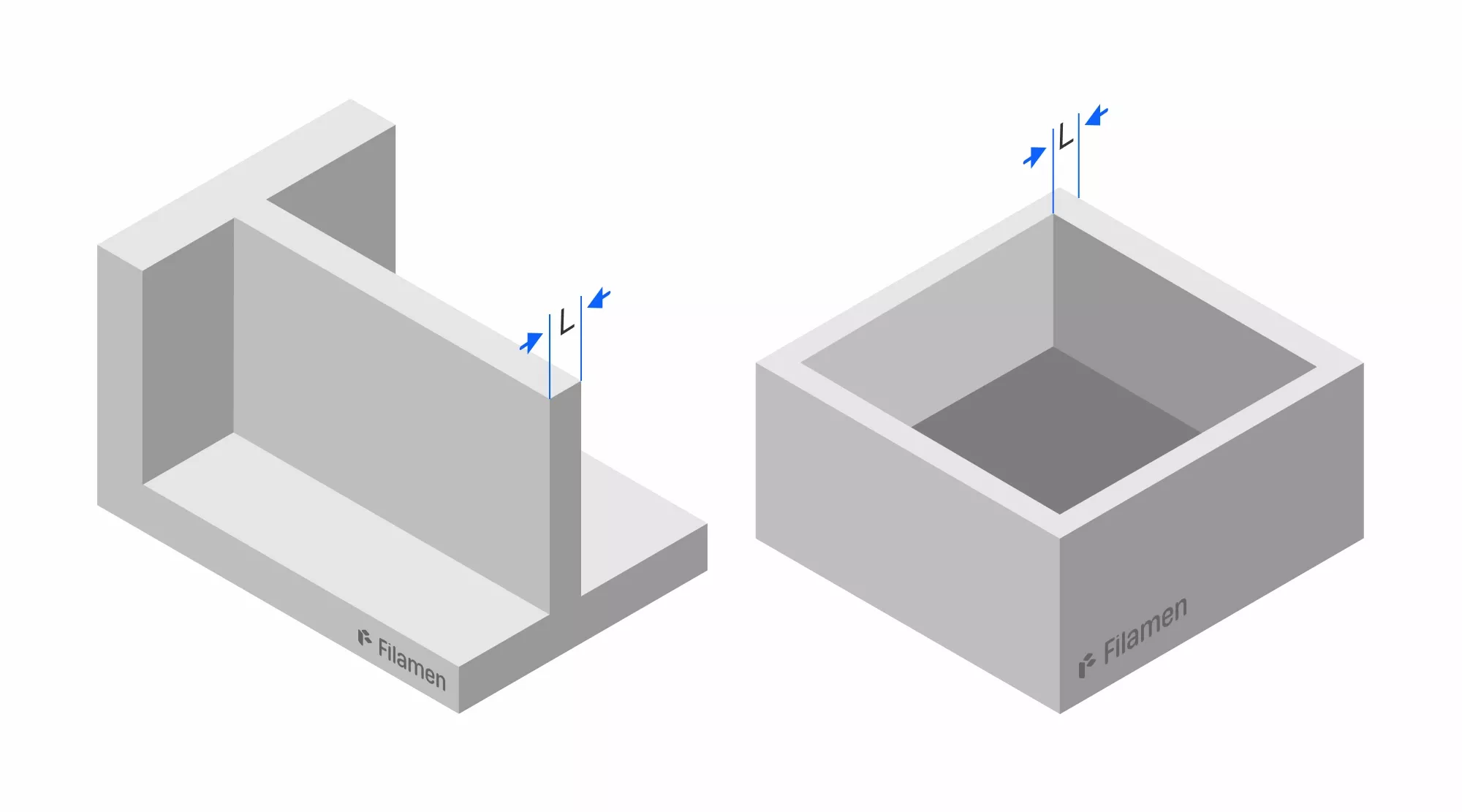 Panduan Ketebalan Dinding