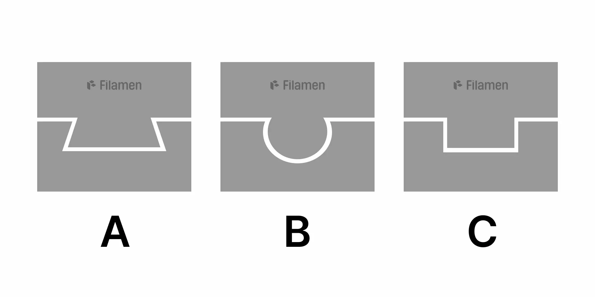 Toleransi dan Jarak Bebas Desain