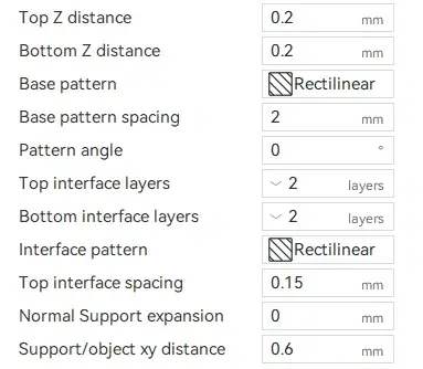 Pengaturan Parameter Support